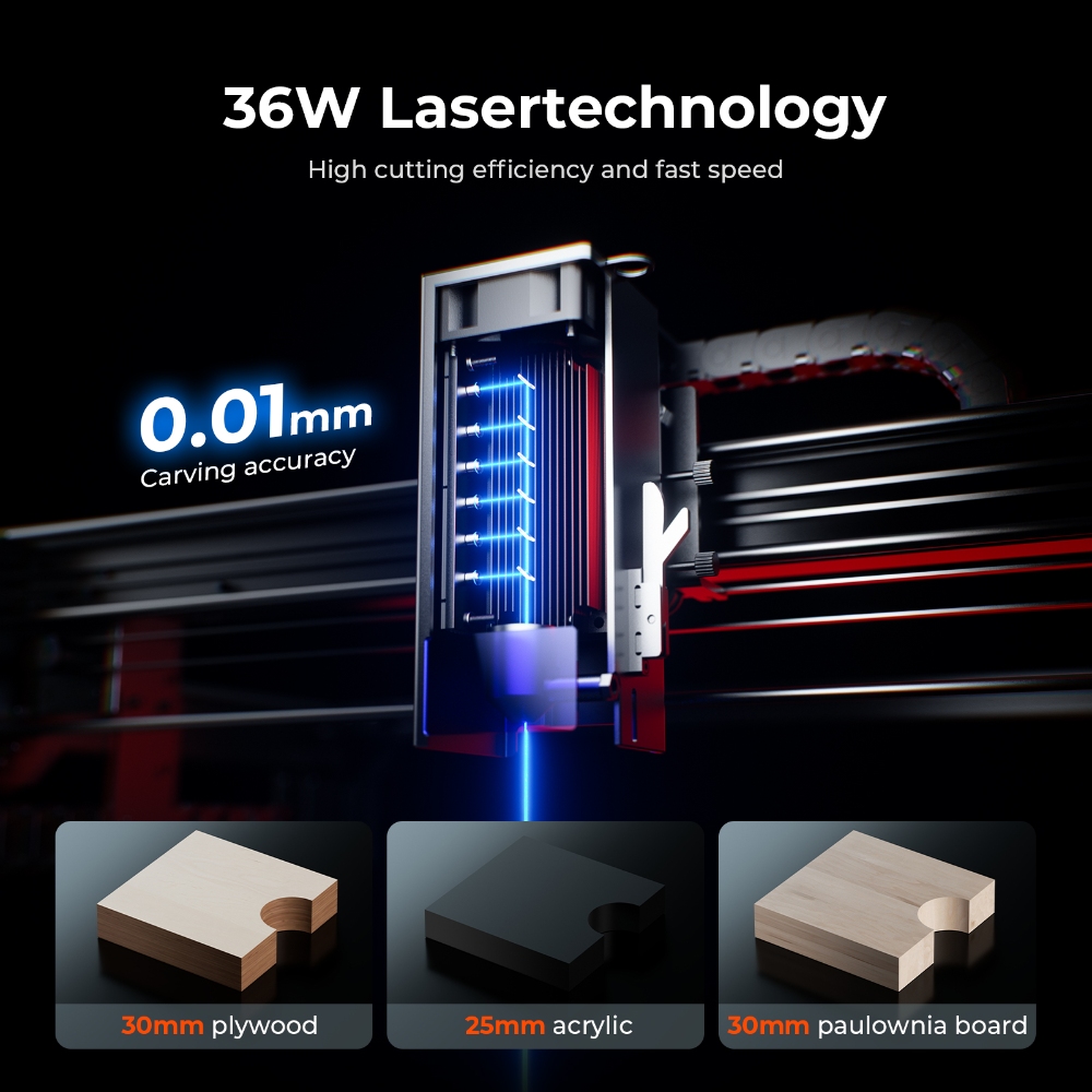 Industrial Blue Laser - Macchina per Incisione Laser ACMER 36W/48W