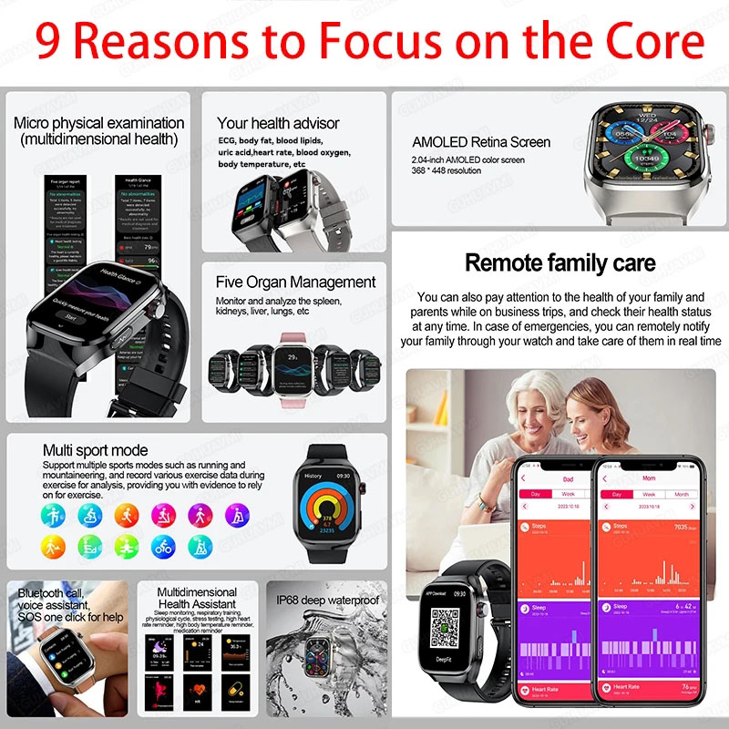 2025 Nuovo Smart Watch ad alta - Industrial Laser Tape Measure recensione e prezzo