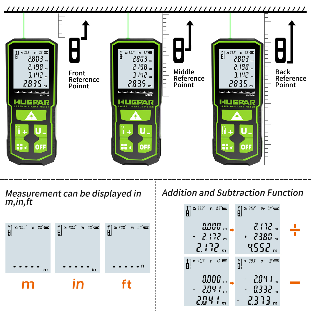 Telemetro laser Huepar Misurat - Industrial Laser Tape Measure recensione e prezzo