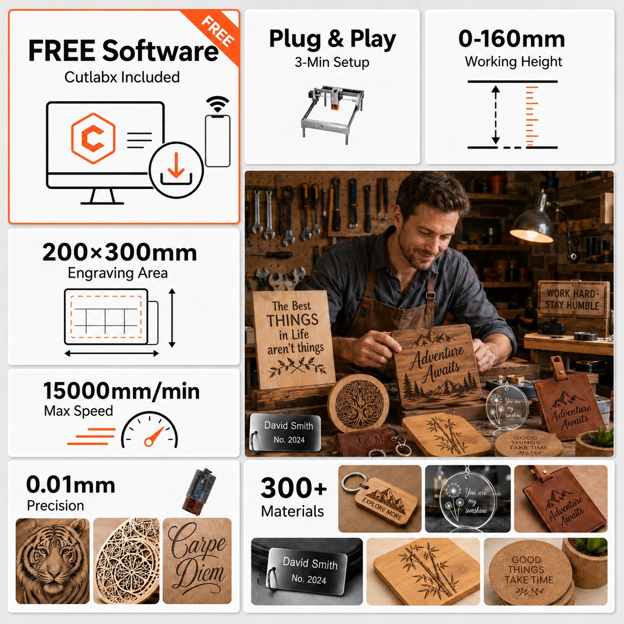 Macchina per Incisione Laser C - Industrial Laser Engraver recensione e prezzo