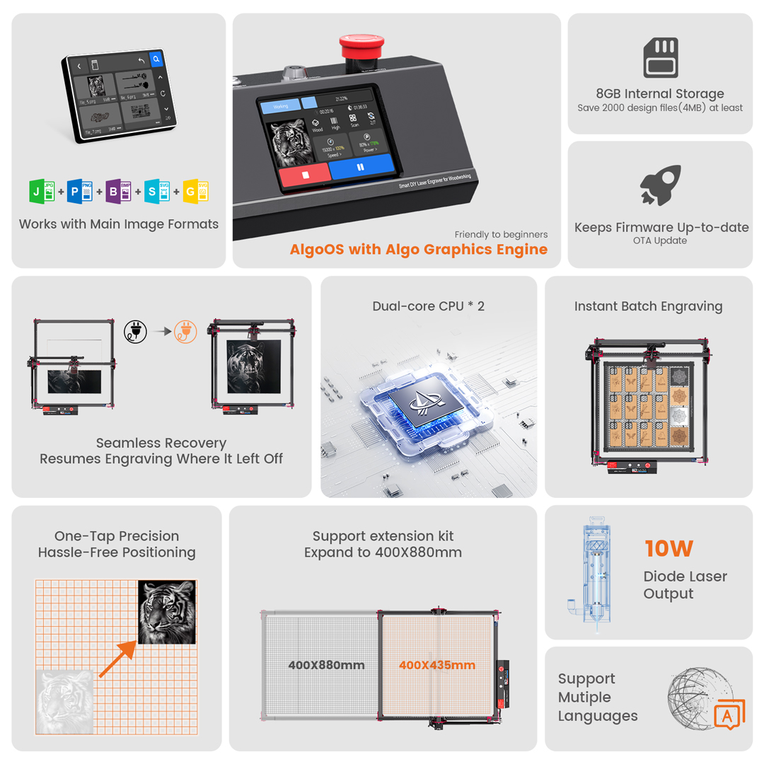 AlgoOS Controllo Intelligente  - Industrial Laser Applications recensione e prezzo