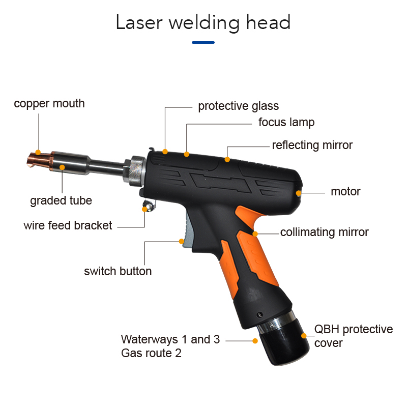 Saldatrice industriale con sor - Industrial Applications Of Laser recensione e prezzo