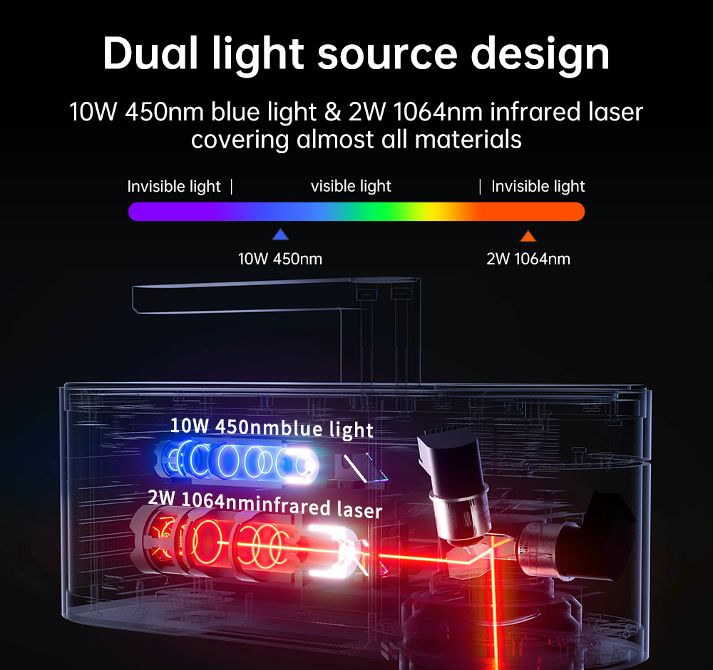 Macchina per incisione laser L - Industrial Handheld Laser recensione e prezzo