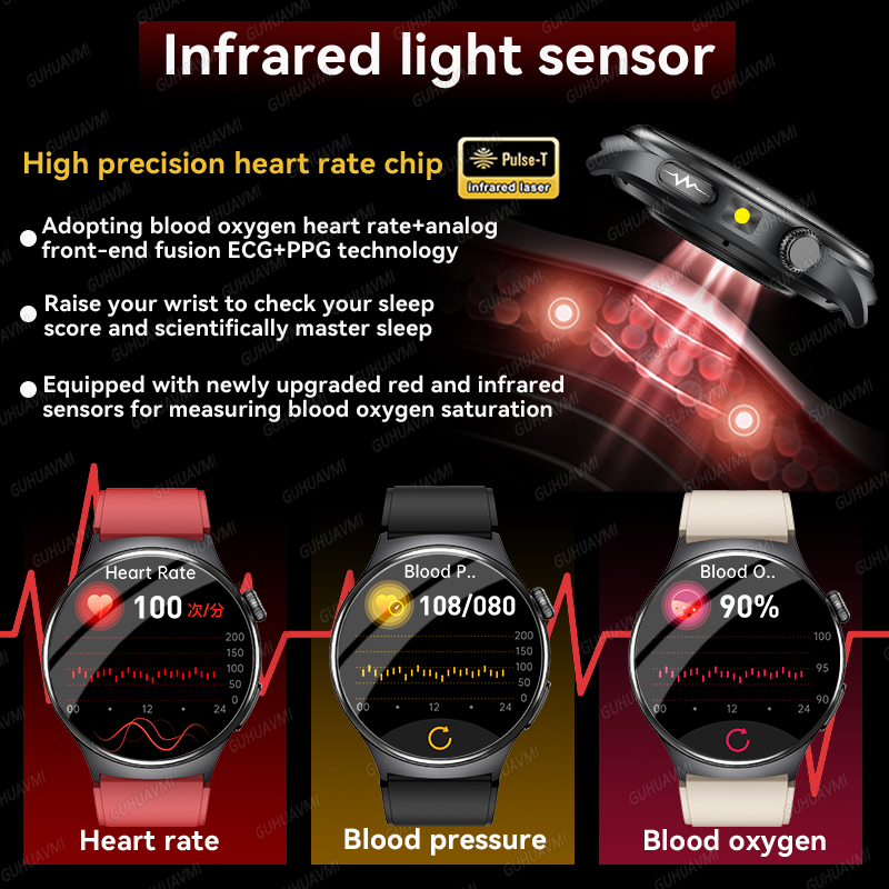 2026 Nuovo Smartwatch con Diag - Industrial Laser Beam recensione e prezzo