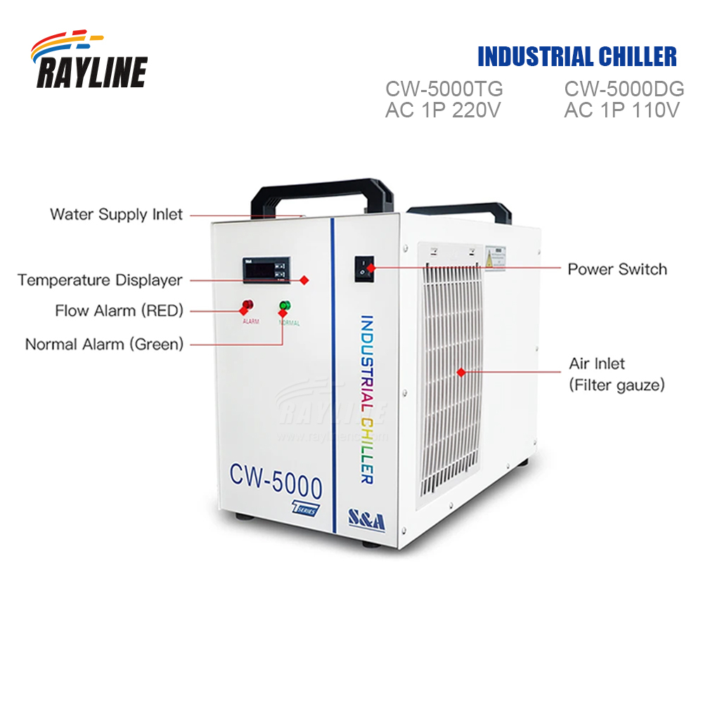 Refrigeratore d'Acqua Industri - Laser Industrial Chiller recensione e prezzo