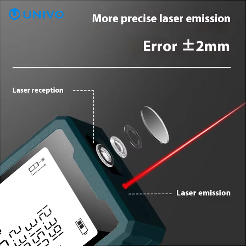 Righello digitale 40M 50m Tele - Industrial Laser Tape Measure recensione e prezzo