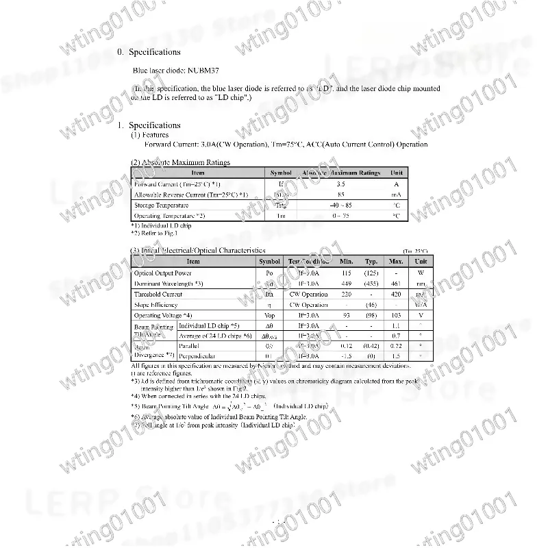 Per NICHIA NUBM37 Modulo Array - Industrial Blue Laser recensione e prezzo