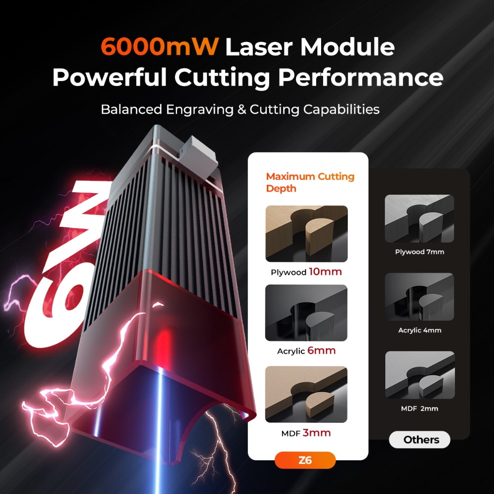 ELIDOR Z6 6W Incisore e macchi - Industrial Laser Applications recensione e prezzo