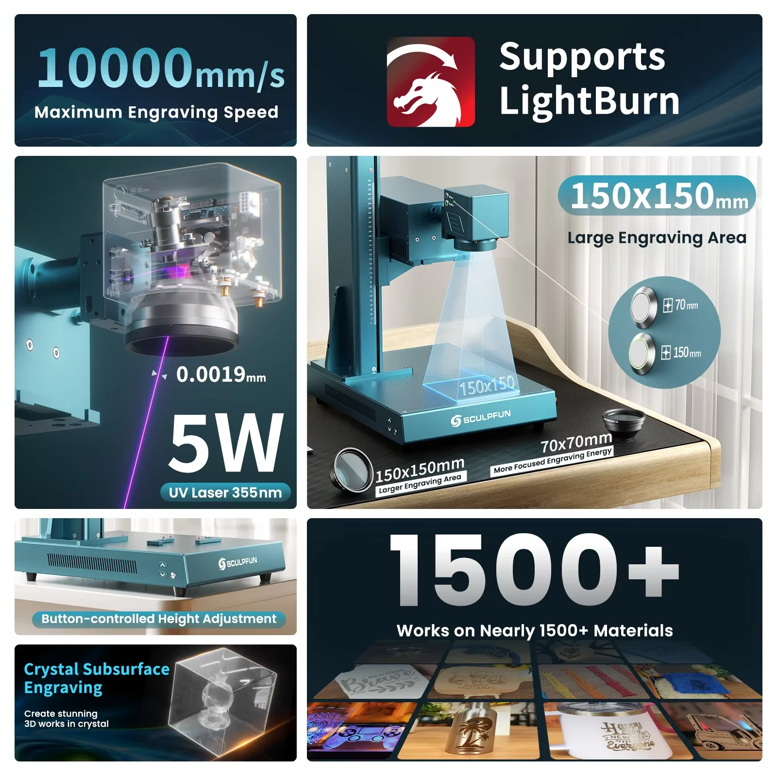 SCULPFUN V5, incisore laser UV - Industrial Uv Laser Engraver recensione e prezzo
