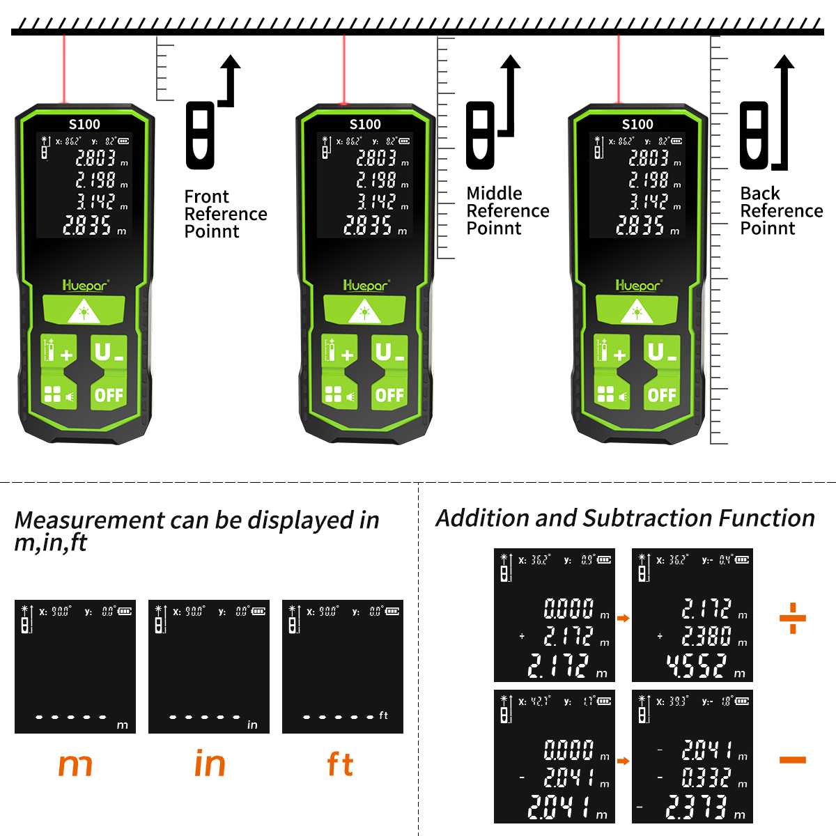 Huepar Telemetro digitale a di - Industrial Laser Tape Measure recensione e prezzo